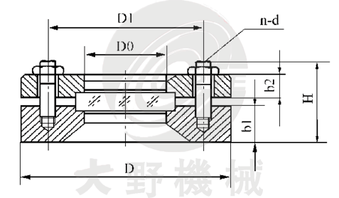 DSG-VIIIa��������ҕ�R