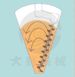 �ձ���Ұ�Cе��ʽ�F�λ�ϙC�aƷԭ��D