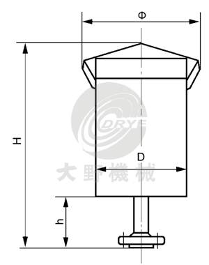 SDS�������ŷ�����