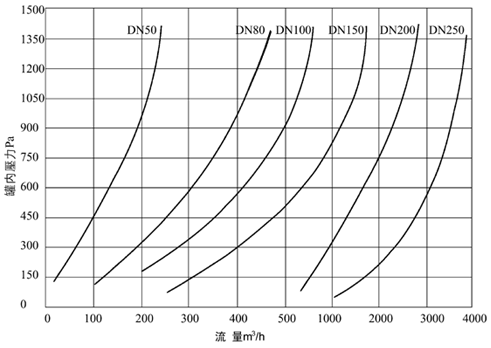 ʯ�̓��ܹ������(���y)