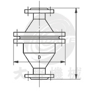 �ܵ������